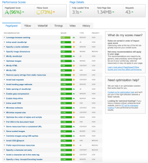 Gt metrix pagespeed test